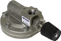 Model FC8744 / FC8800 / FC8900 Manual Flow Controller